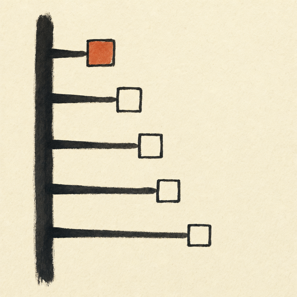 Learning Paths